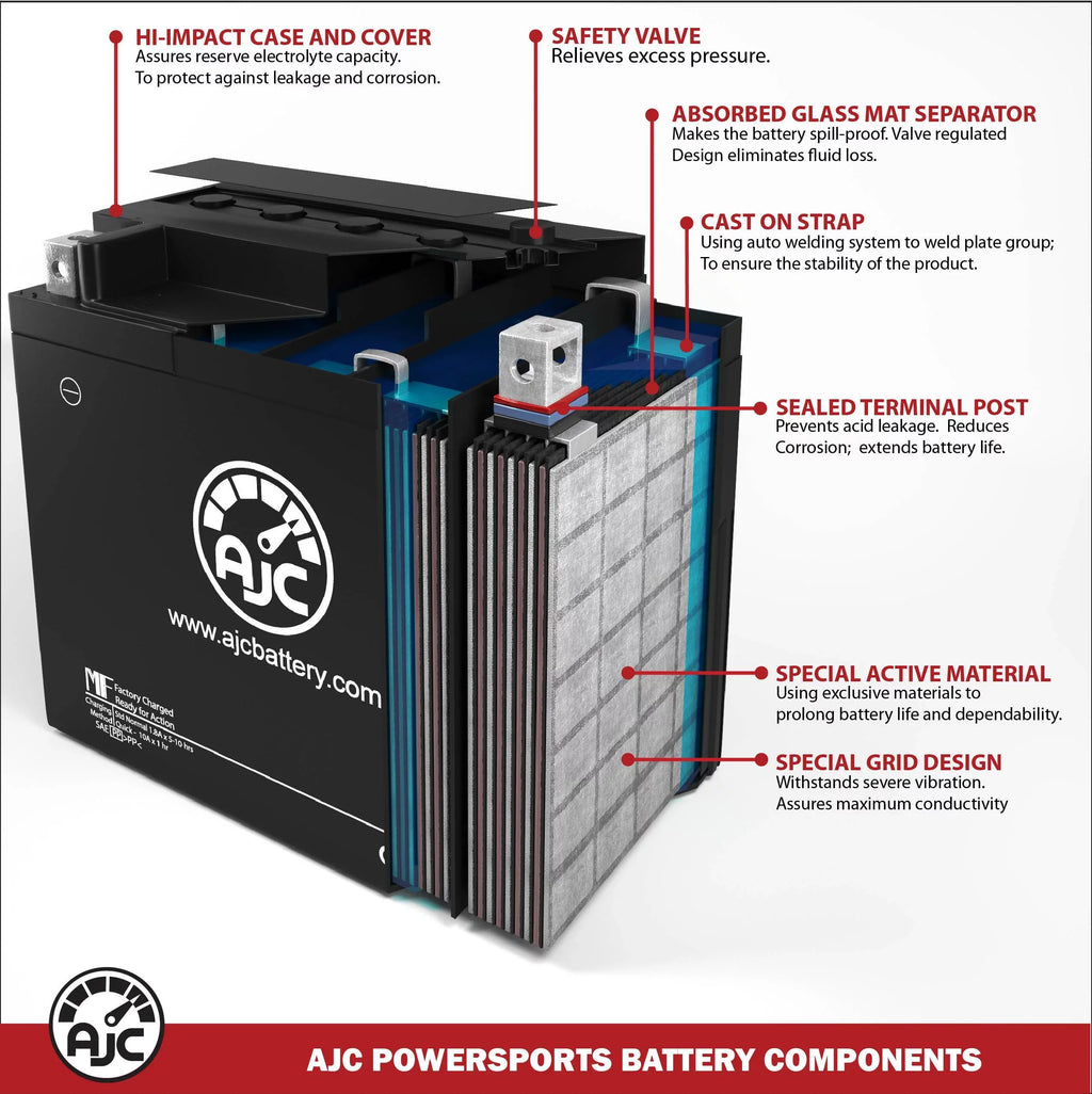 AJC Battery Compatible with Kawasaki (Jet Sizeki) JT750 SizeTX 750 750CC Personal Watercraft Replacement Battery (1996-1998)