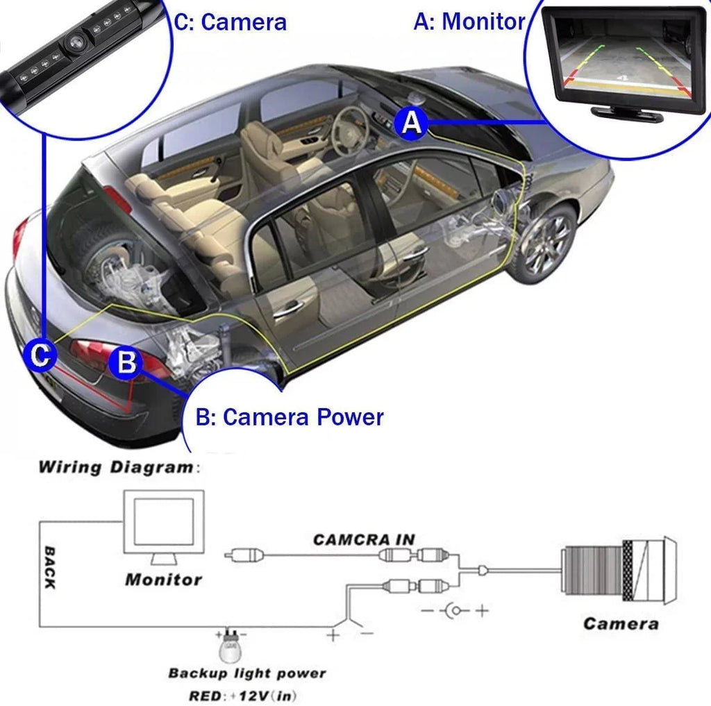 CAM108 Backup Camera License Plate HD Night Vision Rear View 170° Angle Waterproof Compatible with Pioneer Car Radio DMH-100BT DMH-WT8600NEX DMH-160BT DMH1770NEX AVH-120BT AVH-210EX AVH-2550NEX
