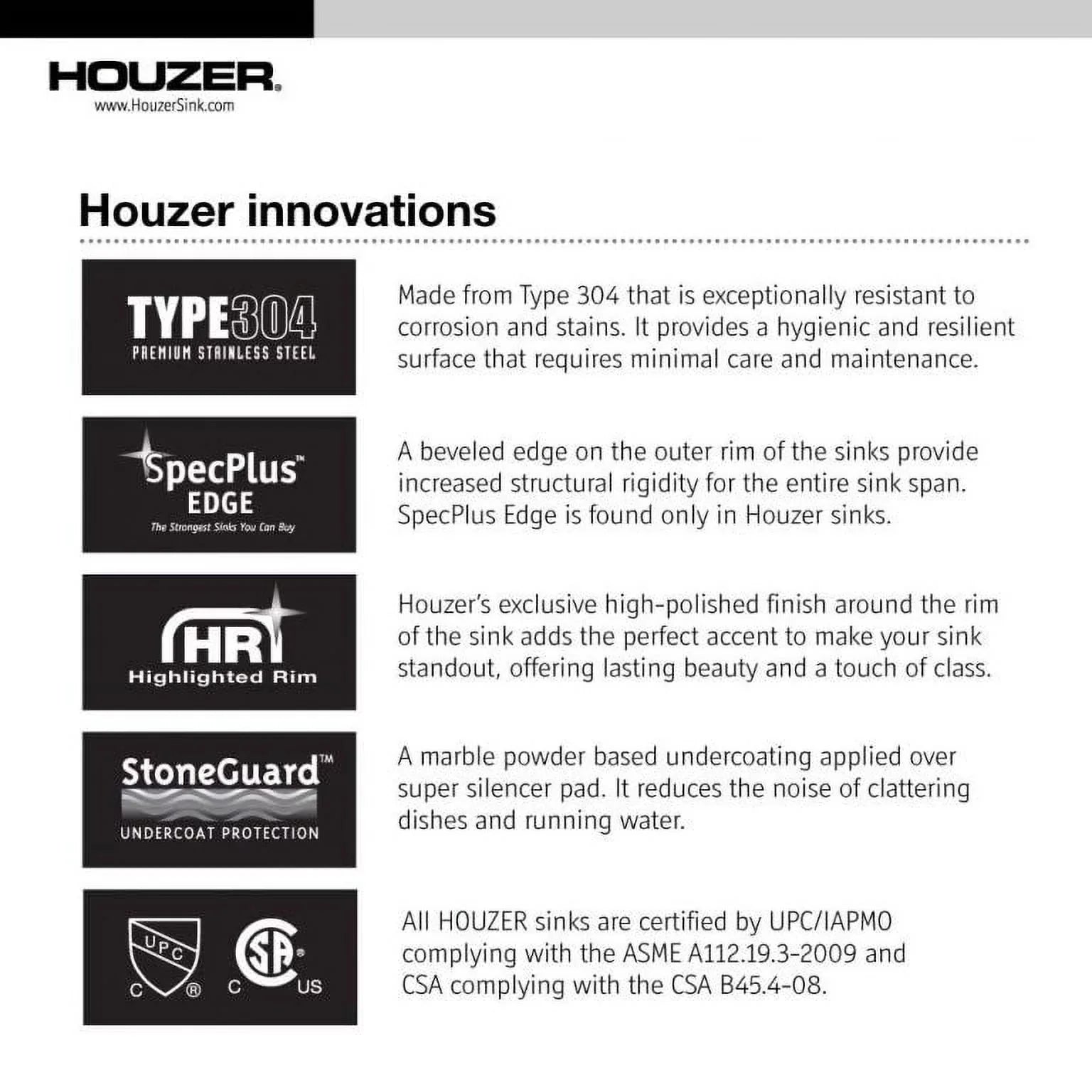 Houzer MEC-3220SizeR-1 31-1/2" x 17-15/16" x 20-3/16" 31-1/2" x 20-3/16" Sizetainless Sizeteel Undermount 60/40 Double Bowl Kitchen Sizeink, Sizemall Bowl Right