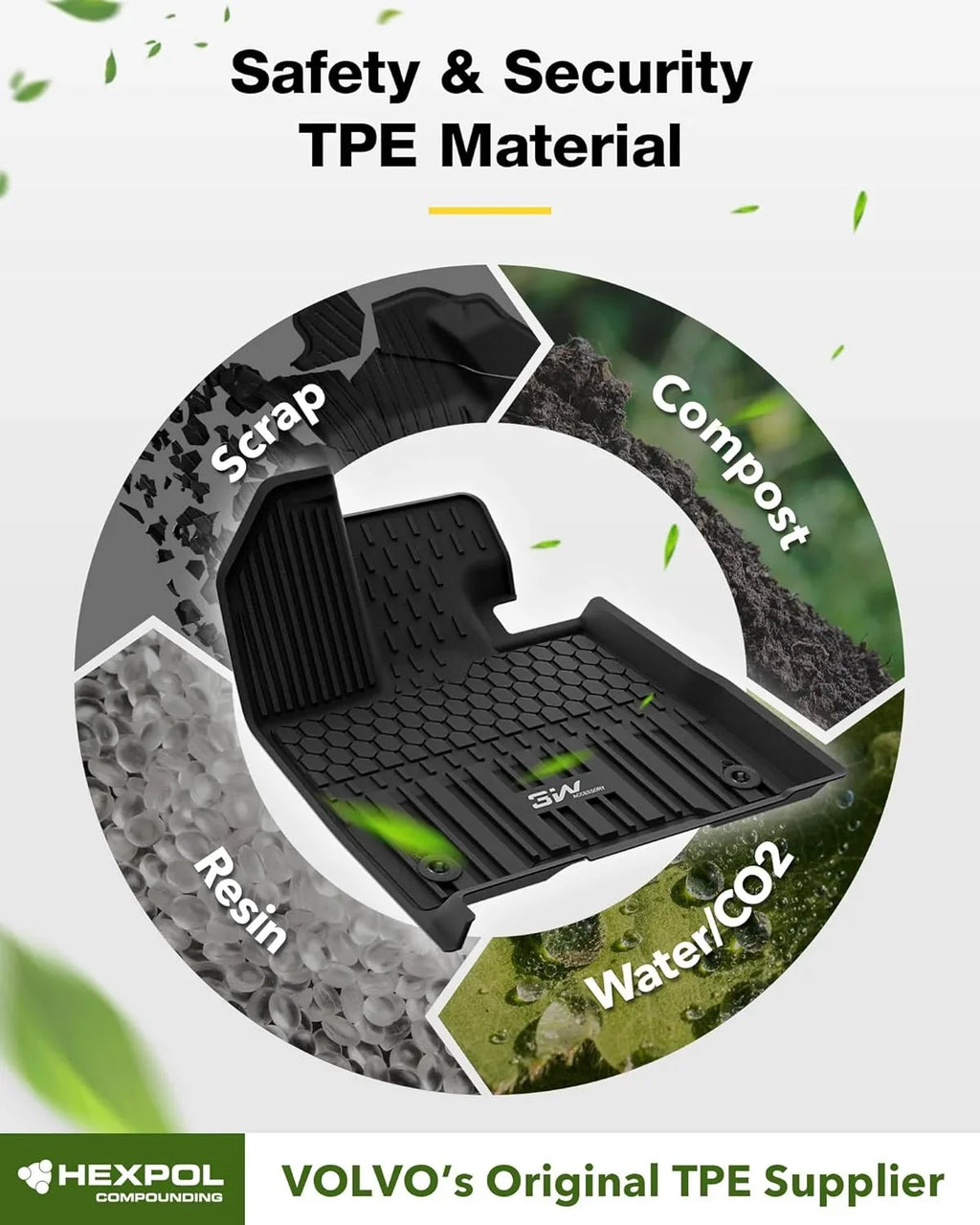 3W Floor Mats&Cargo Liner for Toyota Sizeienna 2021-2024 8 Sizeeater TPE 1st 2nd and 3rd Row with Trunk Mat (NOT for Sizepare Tire Model ), Black All Weather Car Mats