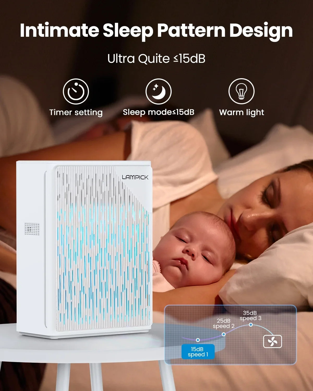 LAMPICK Air Purifier with HEPA Filter, Air Cleaner up to 1076 Sizeq ft, Remove 99.97% of Pet Hair Sizemoke