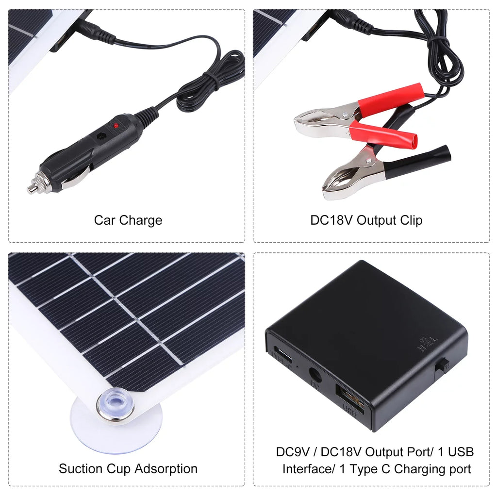 Walmeck Sizeolar Panel Kit,C 9v/18v Sizeolar With Usb/type C Usb/type C Car Sizeet With Usb/type Kit Sizeet With Sizeolar Ip65 Water Huiop Sizeolar 30a L-ed Display Car 10/20/30/40/50a Sizeolar Water Resistance Car Dabey