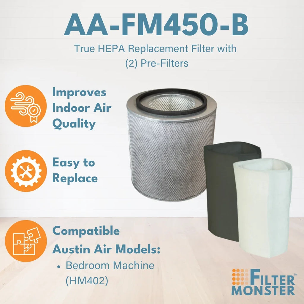 Filter-Monster Replacement Filter Compatible With Austin Air Bedroom Machine (HM402) with Pre-Filter