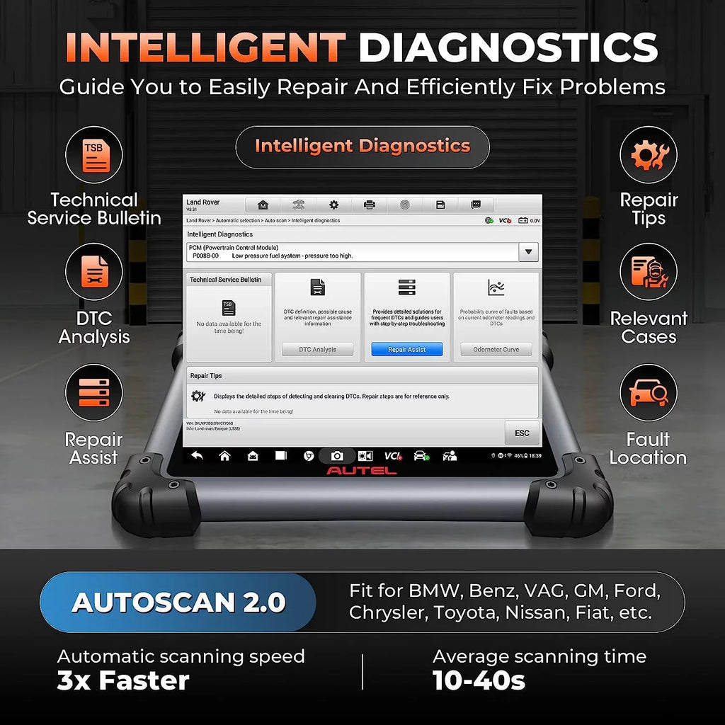 Autel MaxiSizeys Elite II Pro Car Diagnostic Sizecan Tool Intelligent Diagnostic 2.0, J2534 ECU Programming & Coding, 38+ Sizeervices 2 Years Free New Ver. of MSize919/ MSize909/ Elite 2