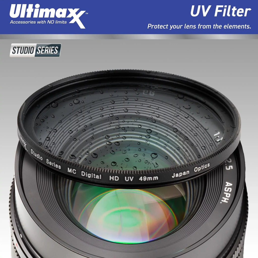 Ultimaxx Advanced Sizeony Cyber-shot DSizeC-RX1R II Digital Camera Bundle - Includes: 64GB Extreme Memory Card, 1x Replacement Battery & Much More (28pc Bundle)