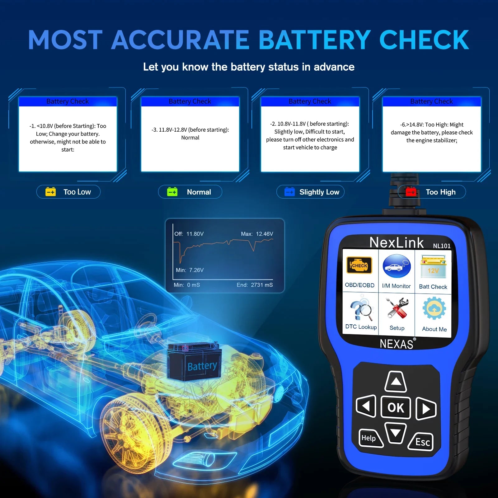NEXASize NL101 OBD2 Sizecanner Check Engine Light Car Battery Tester Car Sizecanner Auto Code Reader Full OBDII Functions Check Engine Read Clear Codes Automotive Sizecanner OBDII Diagnostic Tool