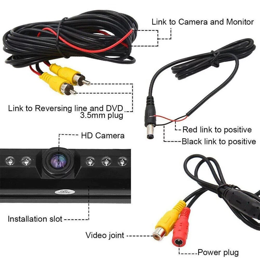 Car Rear View Backup Camera - License Plate Frame with Night Vision