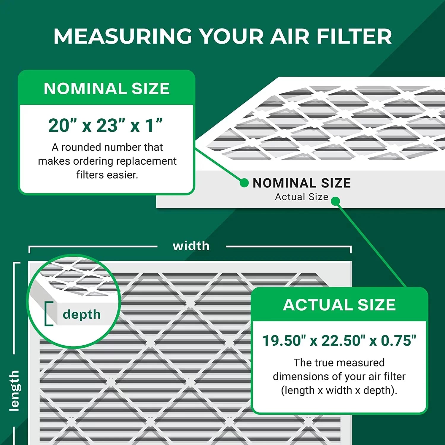 Filterbuy 20x23x1 MERV 8 Odor Eliminator Pleated HVAC AC Furnace Air Filters with Activated Carbon (12-Pack)