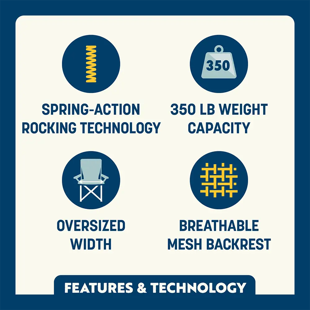 Comfort Pro Rocker XL™ | Reserve HX82